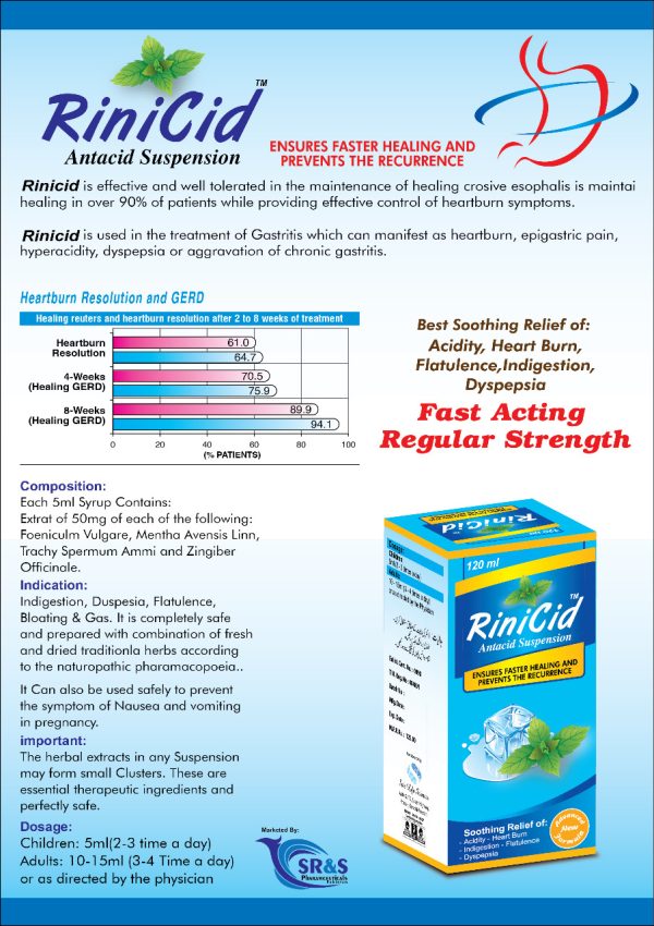 RINICID SYP - Image 3